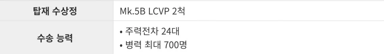 1000121233.jpg 동남아의 군사 패권국을 노리는 인도네시아 VS 호주의 군사력 차이와 비교