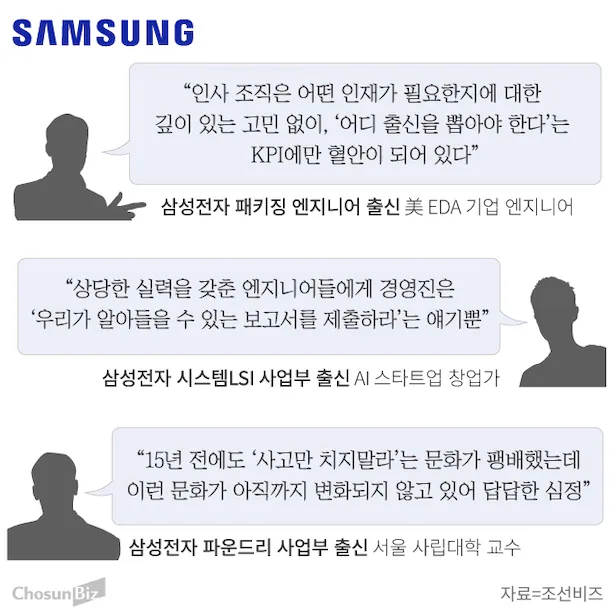 IMG_0317.webp 삼전 하이닉스 성과급 방식의 문제점