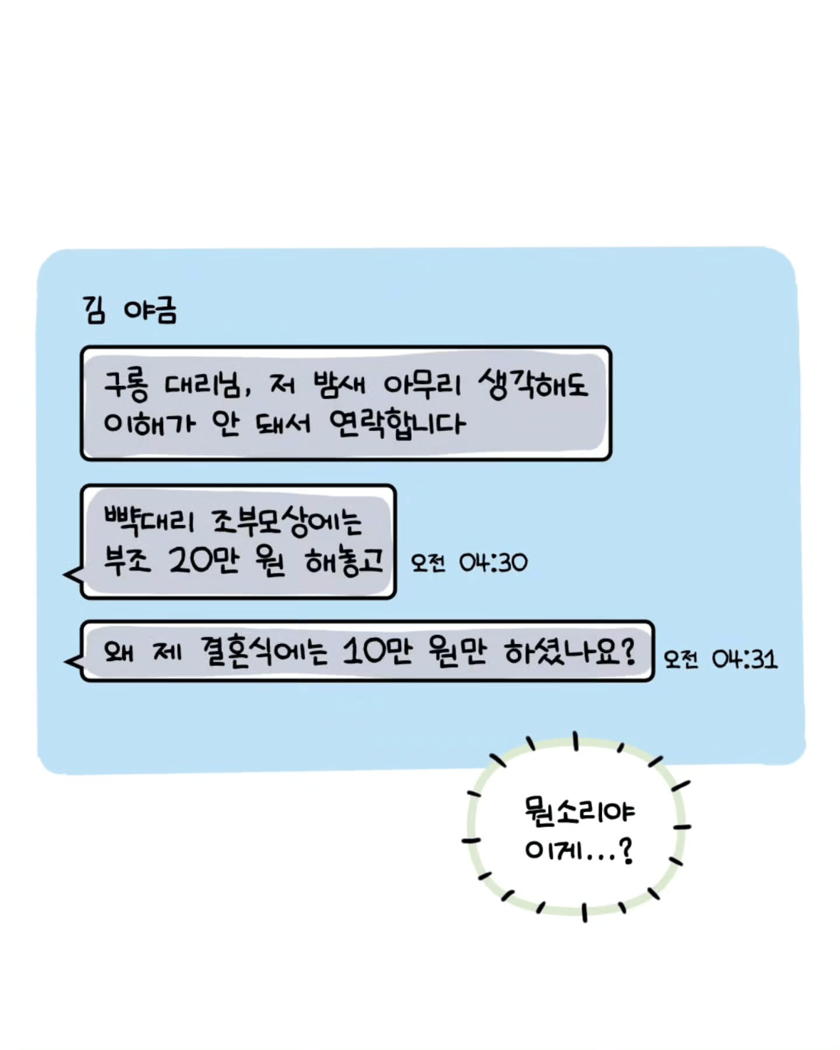 27.png 축의금 돌려달라는 회사 직원 썰.manhwa