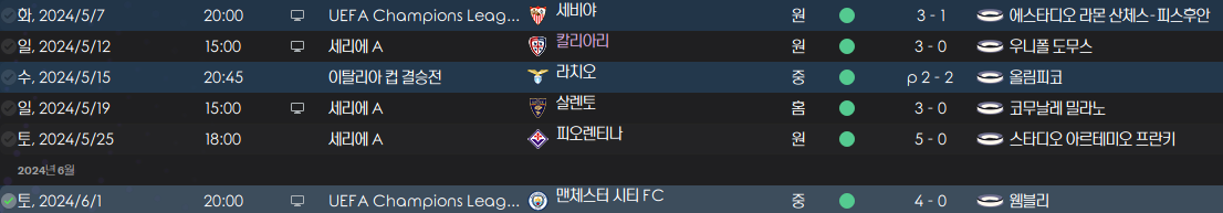 image.png "3백과 3미들의 혁신적인 스위칭." 시모네 인자기의 23/24 인터 밀란 (리그 무패, 쿼드러플 달성)