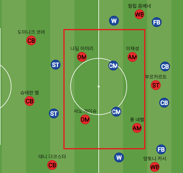 image.png "강등권 팀으로 챔스 경쟁을 했던 감독" 보 헨릭센의 24/25 1. FSV 마인츠 (리그 2위, 포칼 컵 우승)