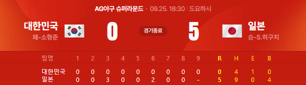 image.png [오피셜] 추석 연휴 대한민국 빅매치 4경기 최종 결과 ㄷㄷㄷㄷㄷㄷㄷㄷㄷ