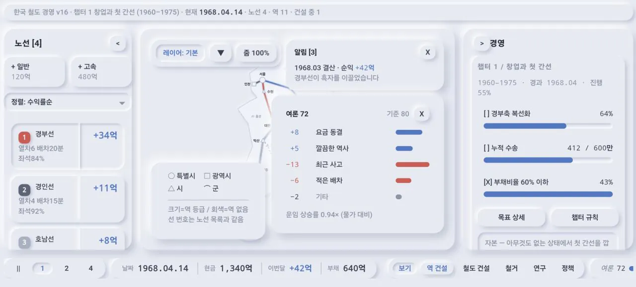 20665.jpg (스압, 근데 3줄 요약 있음)오푸스5가 제 게임 개발 꿈을 이루어주고 있습니다.