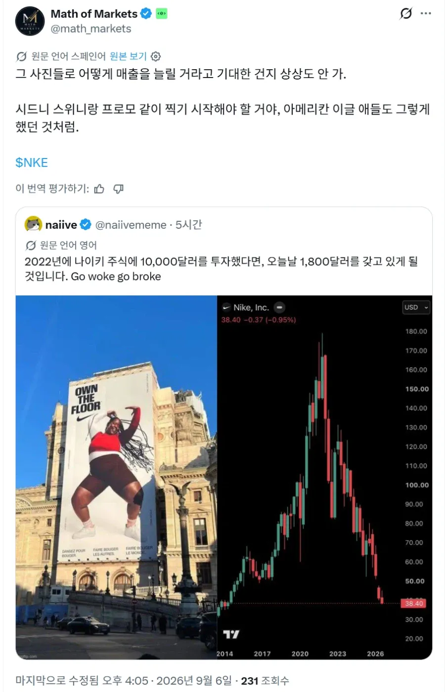 주가 80% 폭락한 나이키 근황 ㄷㄷㄷㄷㄷㄷㄷㄷㄷㄷㄷㄷㄷㄷㄷ. jpg