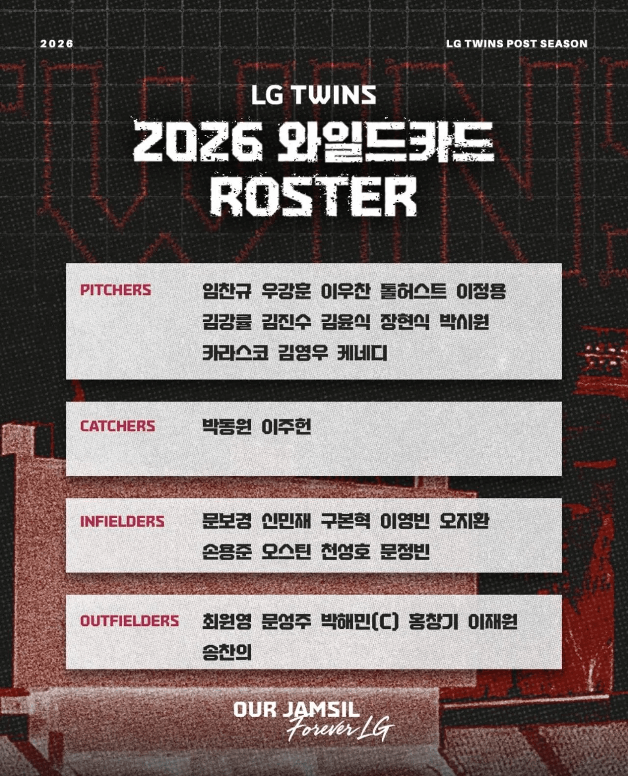 image.png [WC 프리뷰] 잠실에서의 마지막, 두산과 LG의 지옥의 멸망전