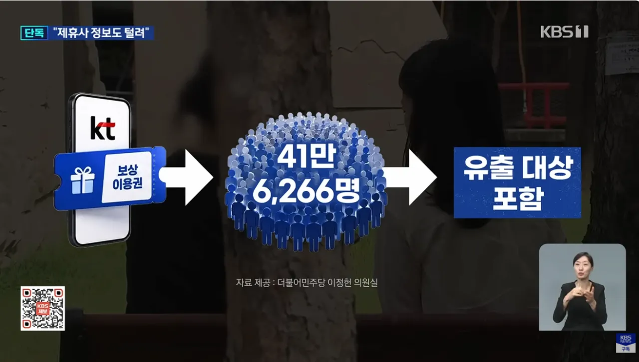 [단독] 티빙 개인정보 유출 일파만파…제휴 회사 고객도 포함 (4).png [단독] 티빙 개인정보 유출 일파만파 SNS 간편가입자도 싹 털렸다