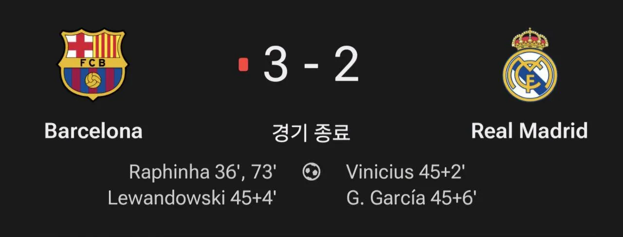 알론소 강팀전 성적.jpg