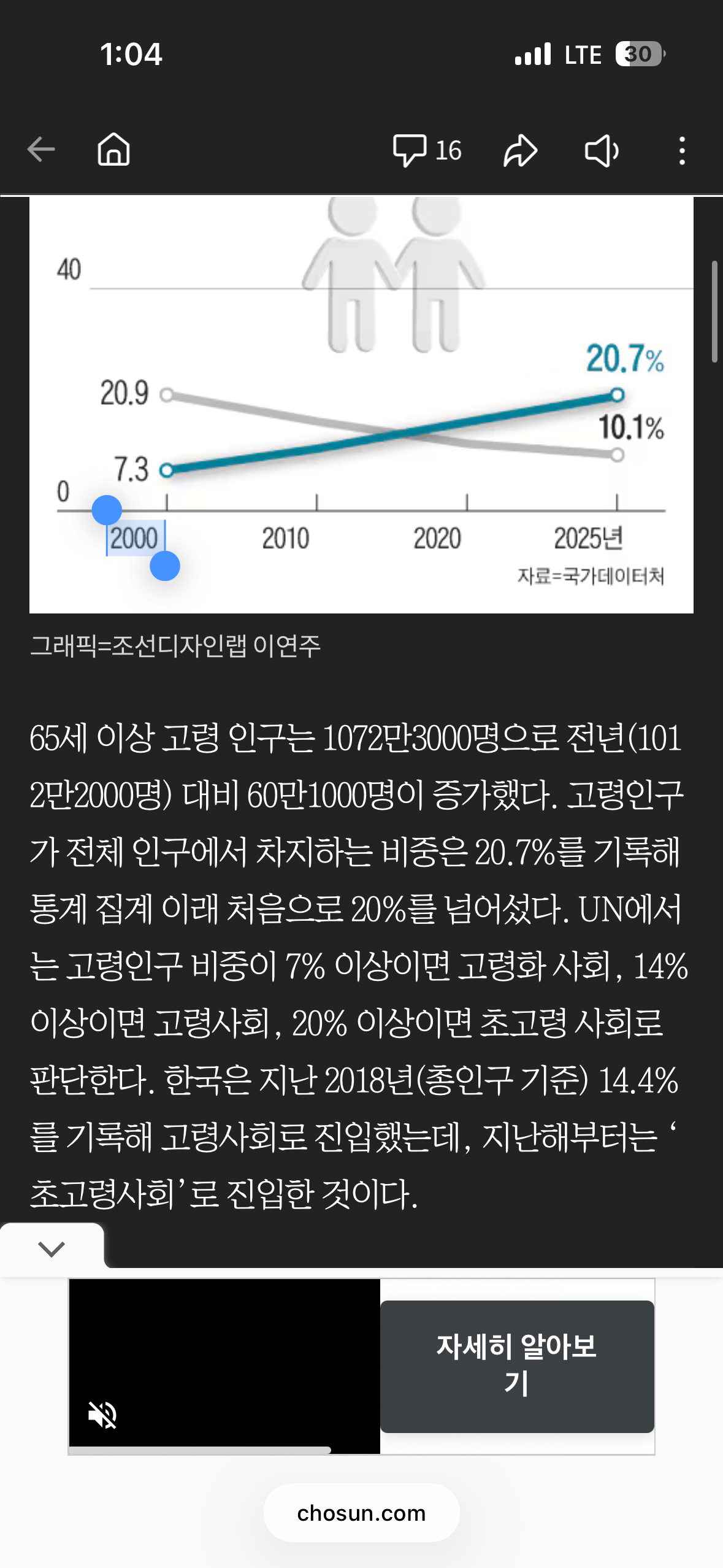 한국 노인 1072만명 돌파 ㄷㄷ