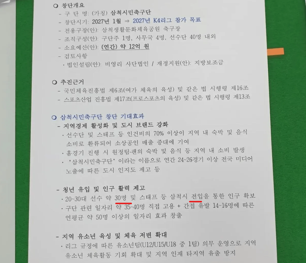 image.png 새로 창설할라는 시민축구단 예상 창단 기대효과