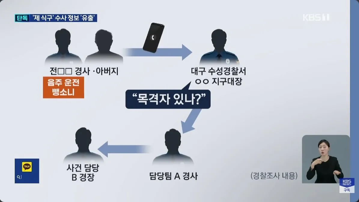 IMG_1800.jpeg 수사 정보 유출로 난리난 대구수성경찰서