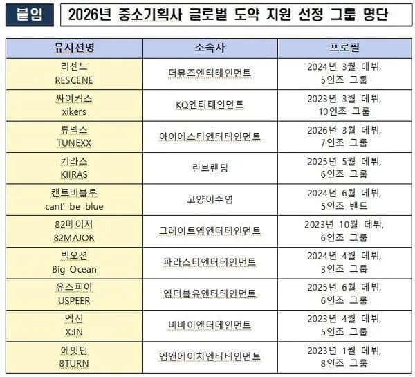 image.png 누군가의 리센느