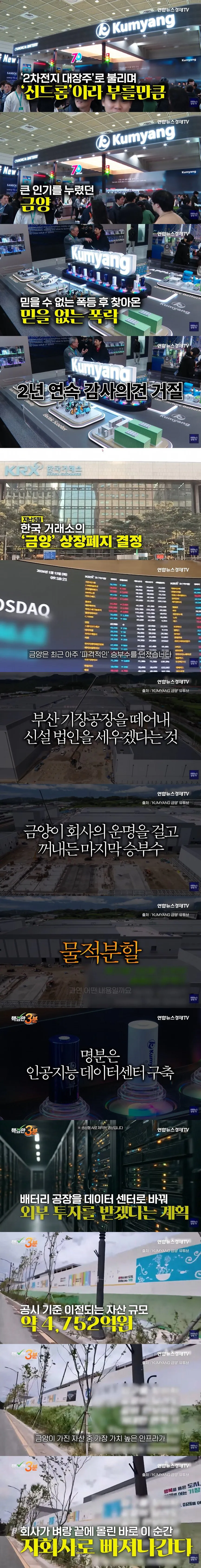 1.jpg 상장폐지 위기 금양의 필살기 사용 (배터리주)