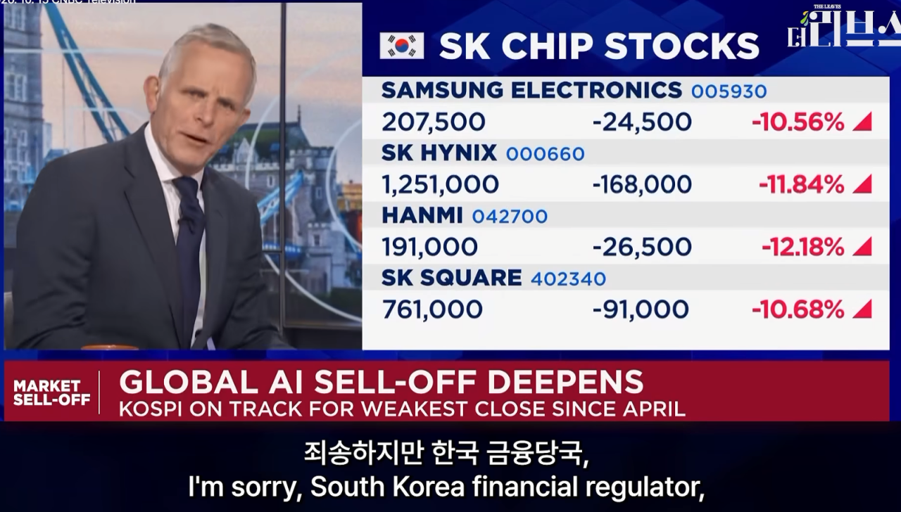 하이닉스 삼성은 한국 금융당국 때문에 떨어진것이다 by CNBC
