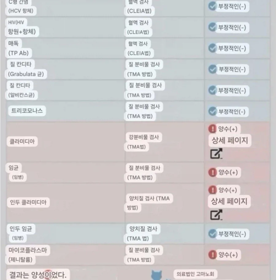singlebungle1472-20260902-115325-014.webp 신주쿠 토요코 키즈들에게 성병 검사 시켜보는 유튜버
