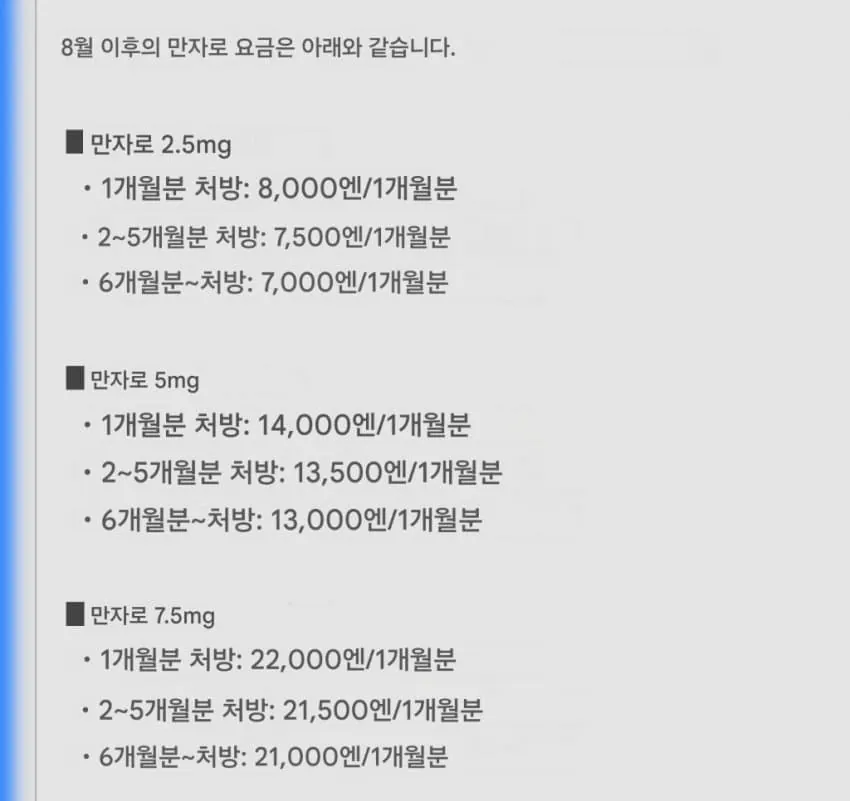 10169212445_486616_a377cdd658b056c6c250d75ba9afc993.jpg.webp 한국인들이 마운자로 처방받으려 일본까지 원정 뛰는 근본적 이유