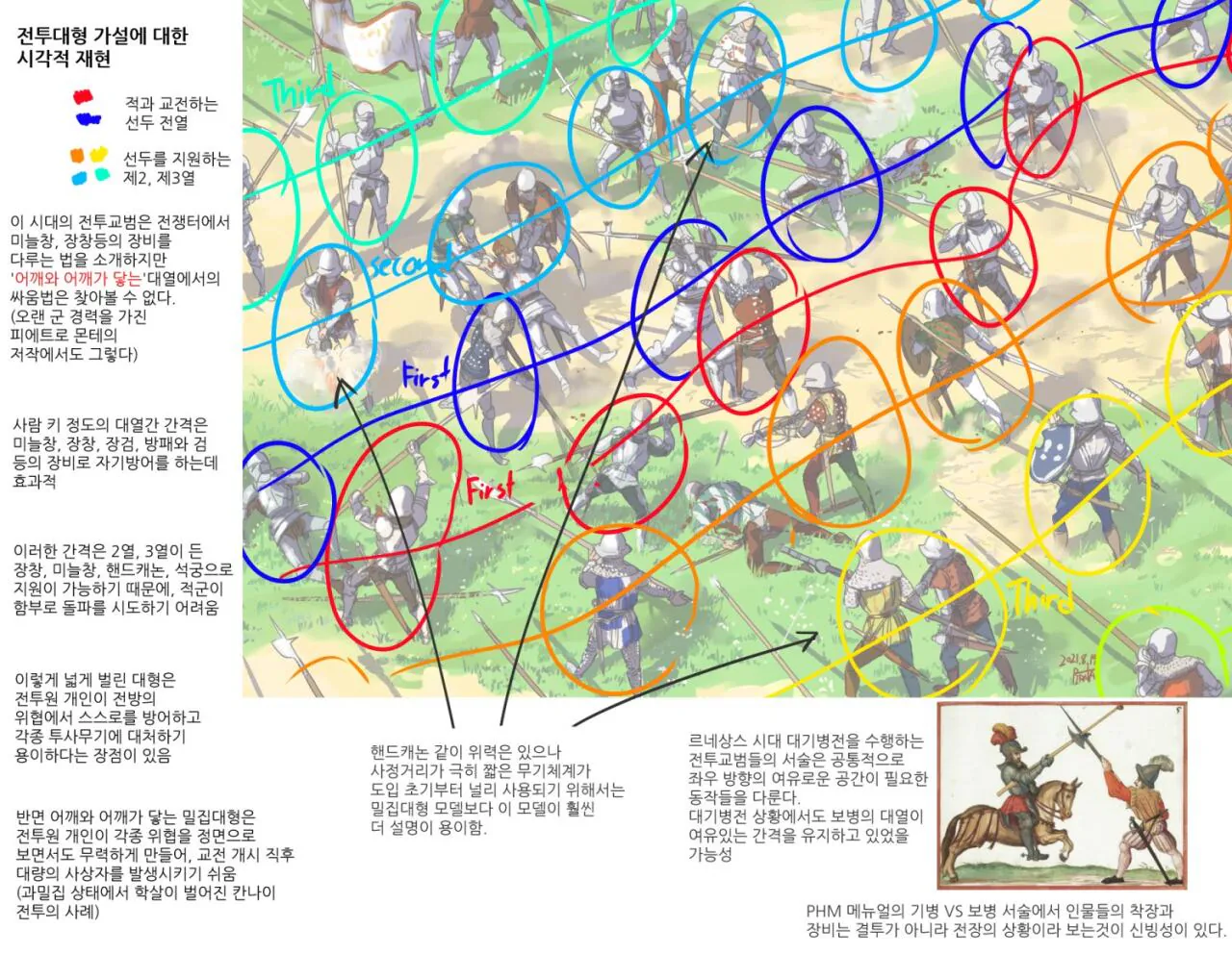 20230902_203942.jpg 의외로 개인 간격이 제법 넓었던 전근대 전투