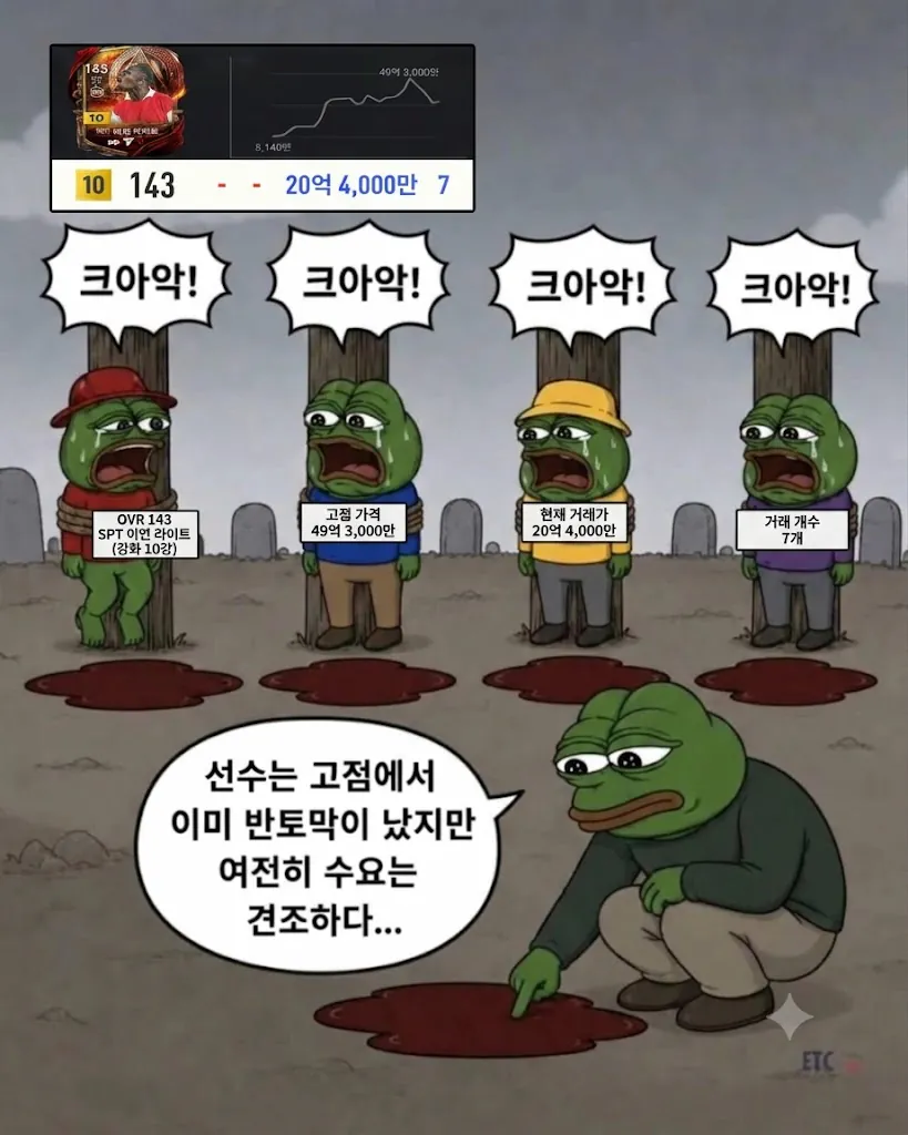 image.png 이적 시장에 피가 낭자하고 공포가 만연하다...