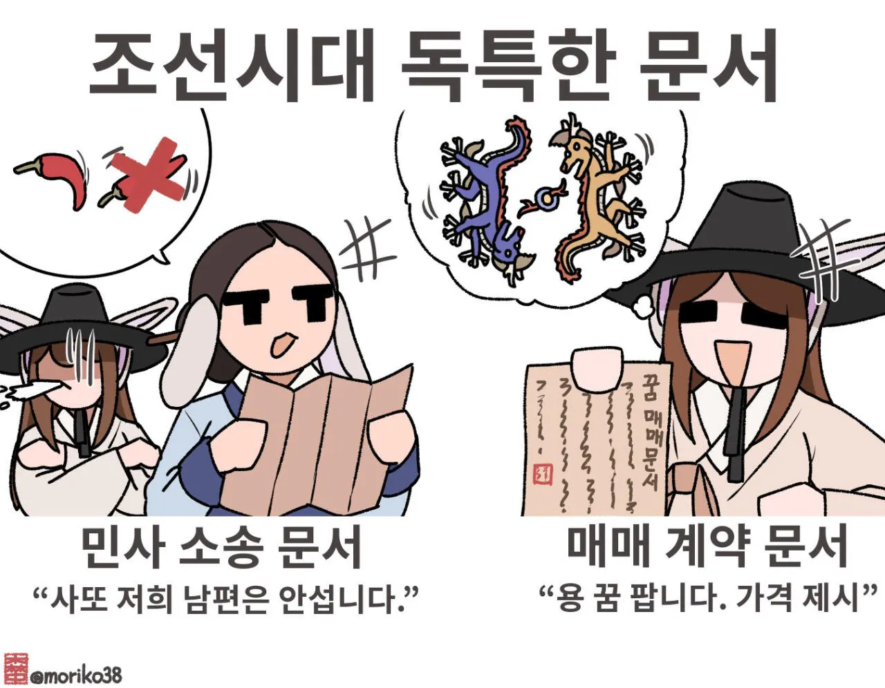 IMG_3522.jpeg 토끼조선) 조선시대 특이한 문서들