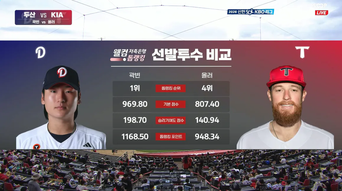 캡처_2026_08_16_18_53_34_561.png 'DOOSAN BEARS