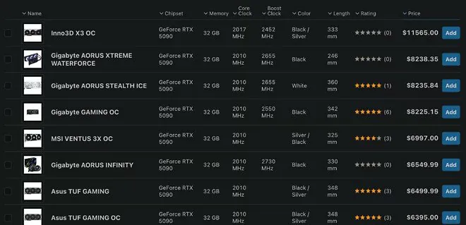 5.jpg RTX5090 미국에서 가격 1만달러(1360만원) 돌파!