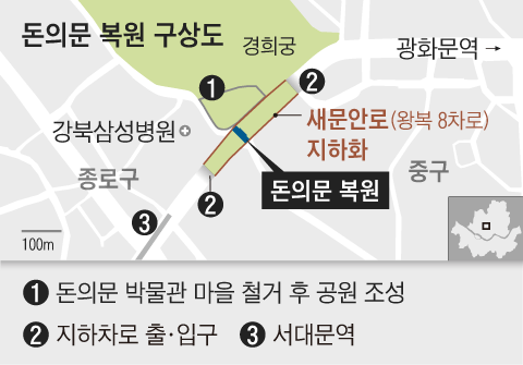 image.png 조만간 볼 수 있을, 현재 복원 중인 서울의 유적들