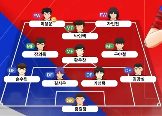 한국팀.png 캡틴 츠바사 게임 한국 국가대표팀 공개 ㄷㄷㄷㄷㄷ