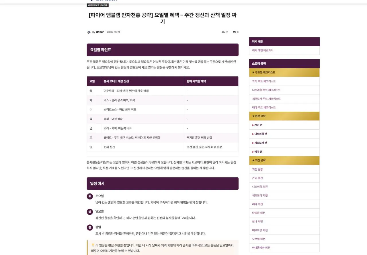 8.기타.JPEG 만자천홍 한국어 위키 진행사항