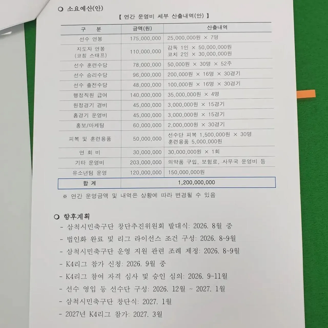 IMG_6112.jpeg 이와중에 시민구단 창단..