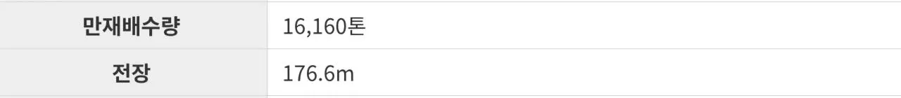 1000121232.jpg 동남아의 군사 패권국을 노리는 인도네시아 VS 호주의 군사력 차이와 비교