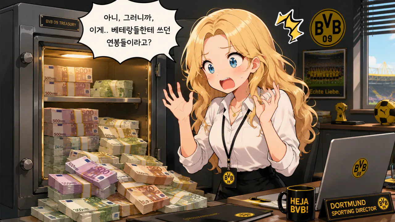 ChatGPT Image 2026년 9월 2일 오후 07_50_38.png (스압) 26/27 보루시아 도르트문트 여름 이적시장
