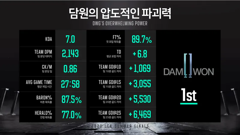 image.png 딮국사 이야기 3편(다음편에 꼭 완결)