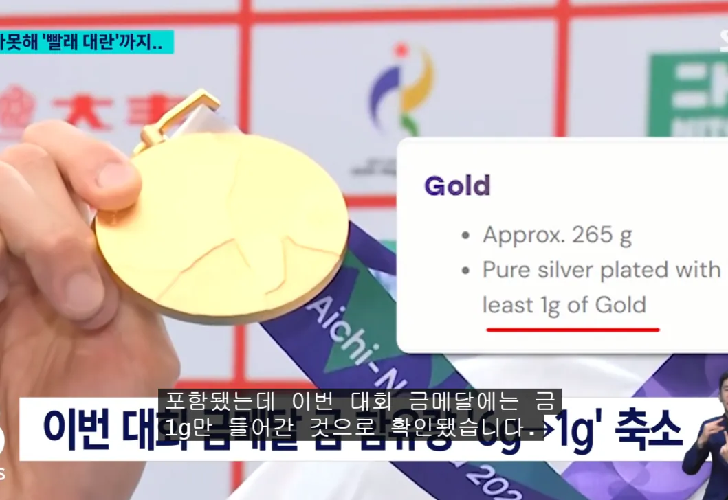 33.png 금메달 금 함유량까지 대폭 줄인 아시안게임