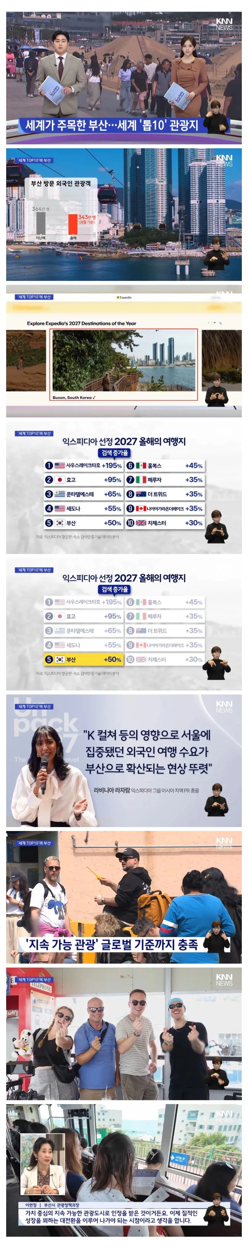 부산, 세계 올해의 여행지 TOP10 선정