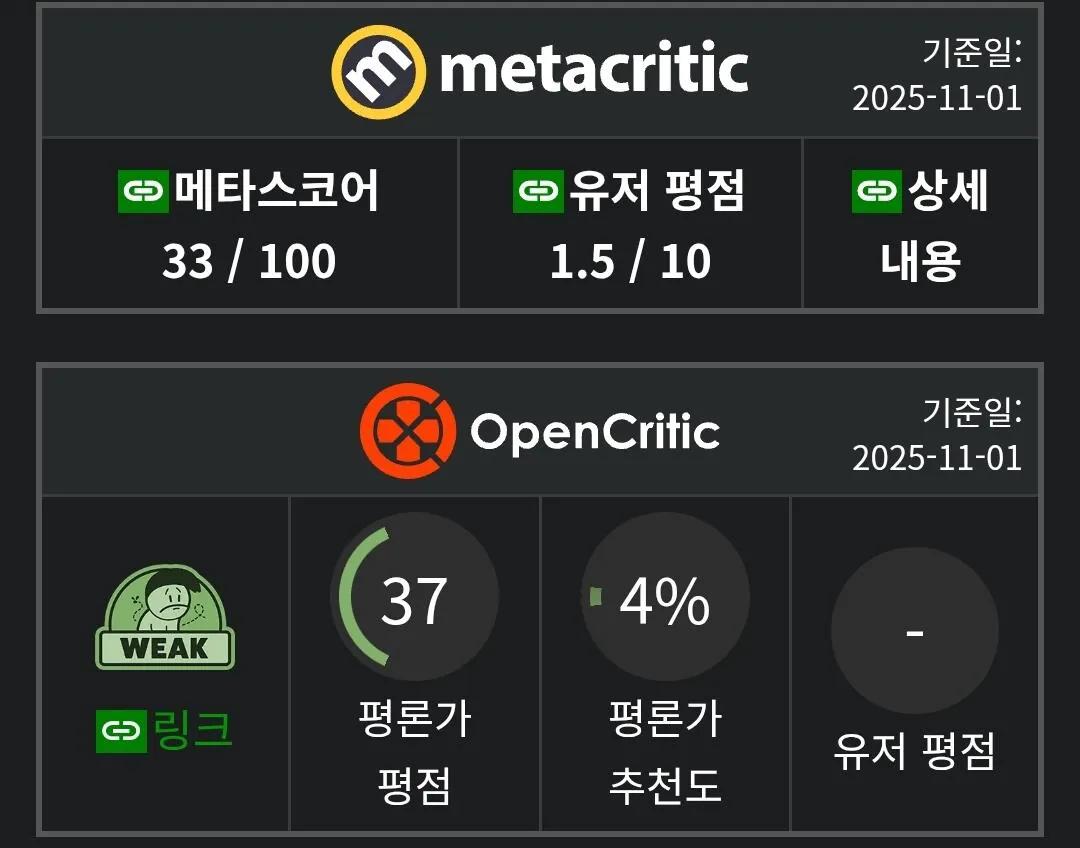 Screenshot_20260820_145847_Chrome.jpg 욕설주의) 2026년 32번째로 엔딩본게임 - 반지의 제왕 : 골룸