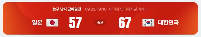 농구.png [오피셜] 나고야 아시안게임 남자 구기 종목 결승 전부 한일전 성사