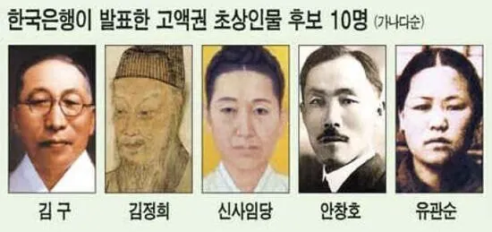IMG_0185.jpeg 2007년 당시 5만원권 얼굴 후보 10인.jpg