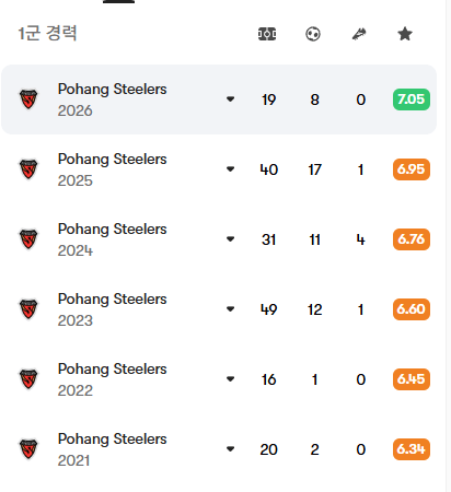 image.png 장문) 호재야 잘가라 고생했다