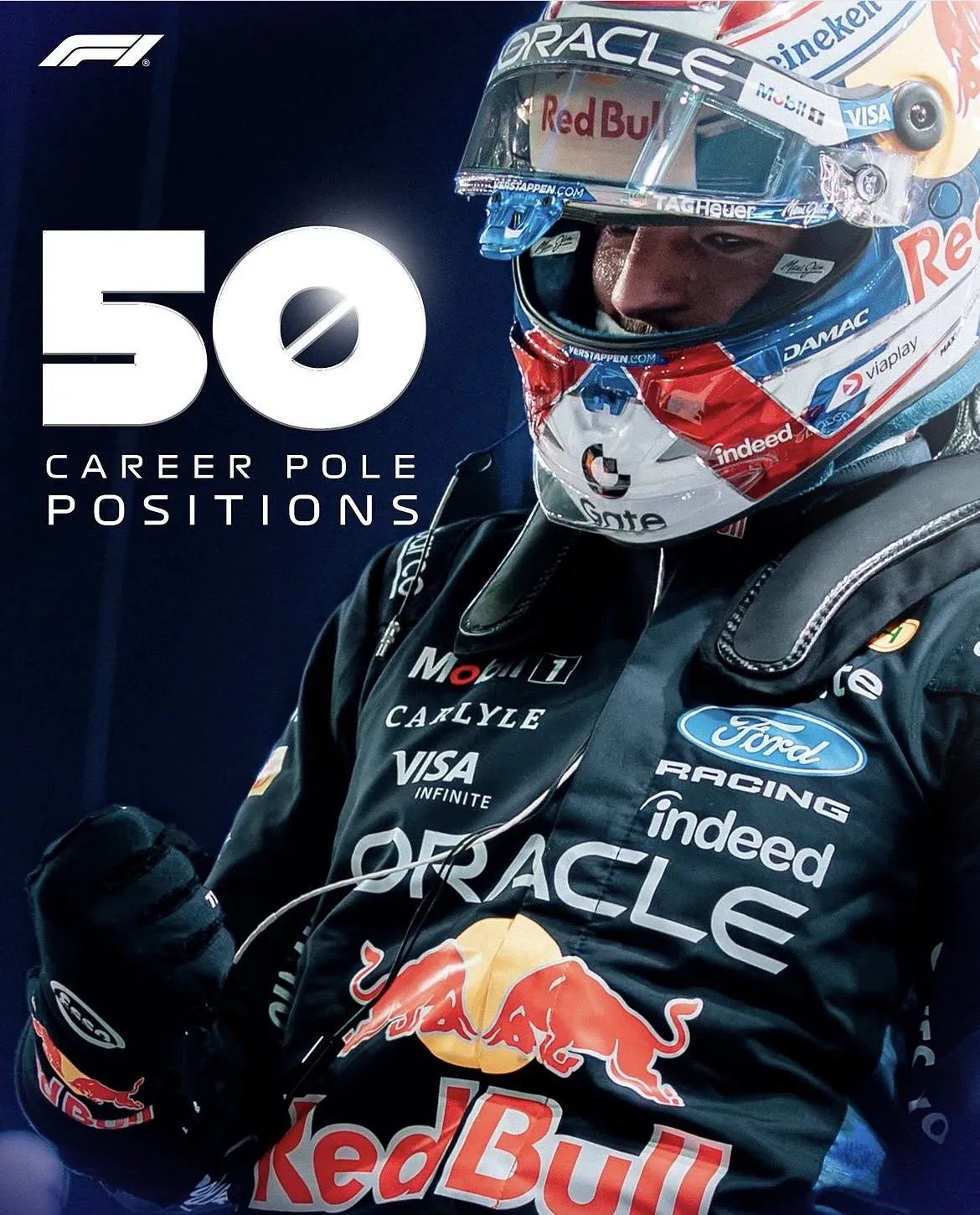 F1 2026 싱가포르 그랑프리 우승자는 Max Verstappen입니다!!!
