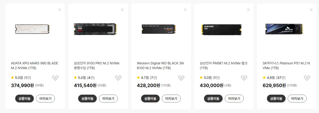 image.png 디지털 게시판 2026년 9번째 컴퓨터 견적 공지 [2600907]