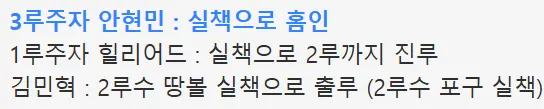 image.png 선취점 가져오는 위즈ㄷㄷㄷㄷ