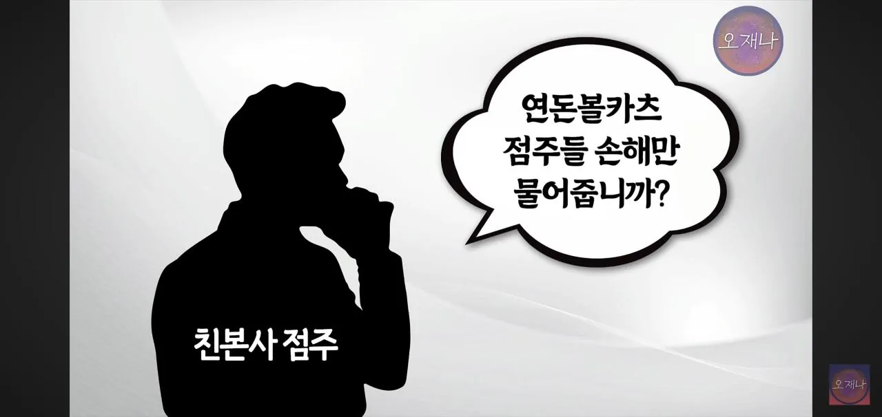 김재환PD를 고소한 레전드 더본코리아 점주들 근황.jpg