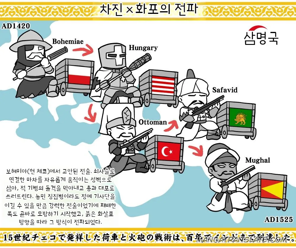 57474.jpg 중세 시대 때 기사 대가리를 뚝스딱스했던 방법...jpg