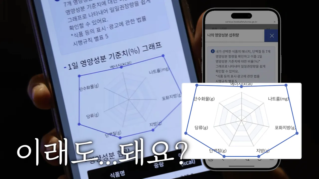 시장에서 한끼에 10000kcal 가능할까.._🤔 육거리시장 떡볶이 칼국수 만두 닭강정 길거리음식 먹방 22-21 screenshot.png 시장에서 1만 칼로리 먹방한 쯔양 근황 ㄷㄷㄷ
