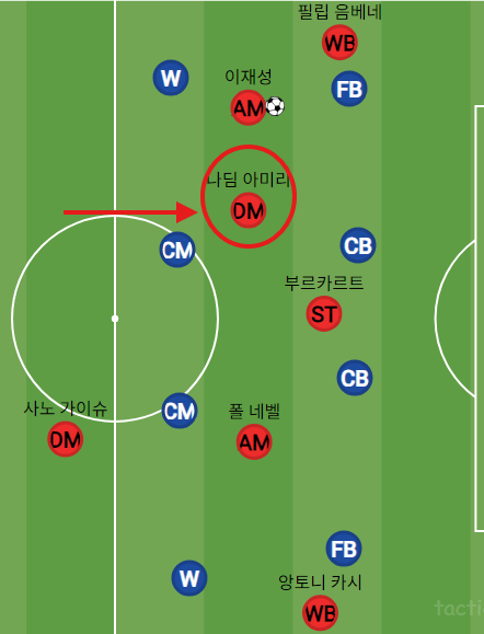 image.png "강등권 팀으로 챔스 경쟁을 했던 감독" 보 헨릭센의 24/25 1. FSV 마인츠 (리그 2위, 포칼 컵 우승)