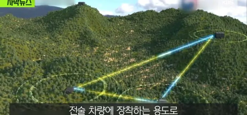 단독) 430억 쓰고 "선이 짧네", 한번도 못쓰고 2년째 창고.!!