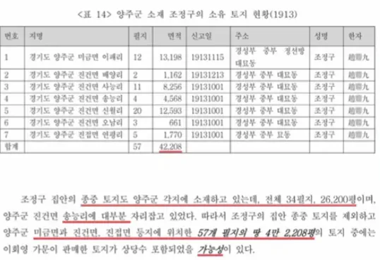 image.png 이회영의 신화에 대하여