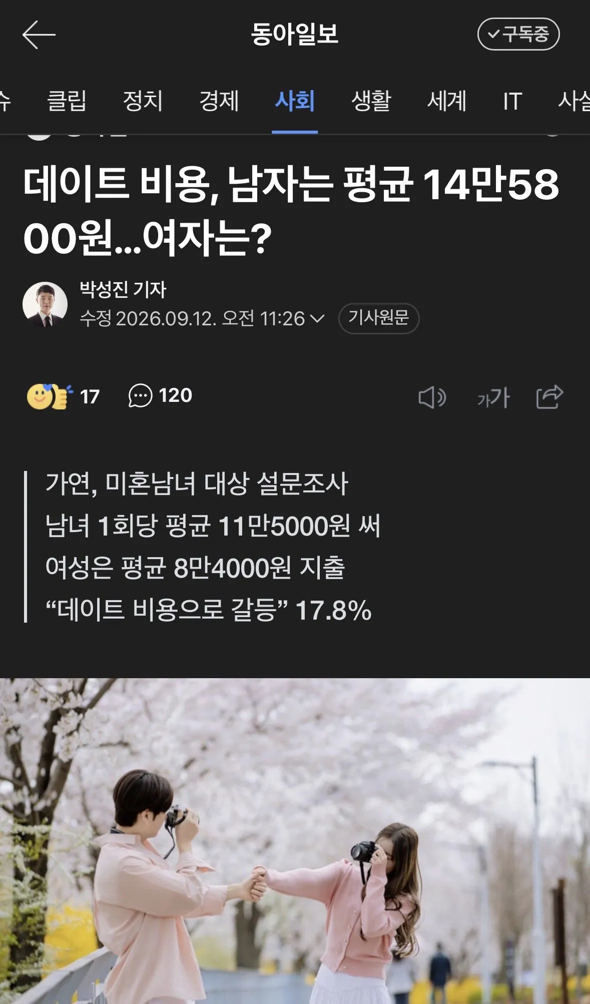 하루 데이트 비용 15만원 시대