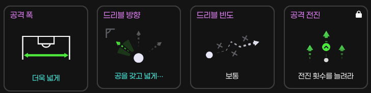 플랜c 인포 개인지침.png [26.3.2] 휘르첼러식 4-2-3-1, 3가지 전술, 3개팀 테스트