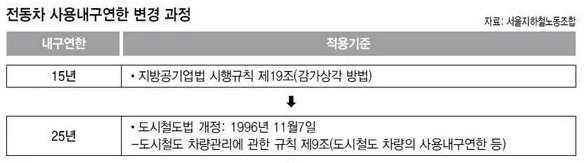 스크린샷 2026-07-28 오전 1.06.41.png ???: 살... 려... 줘....
