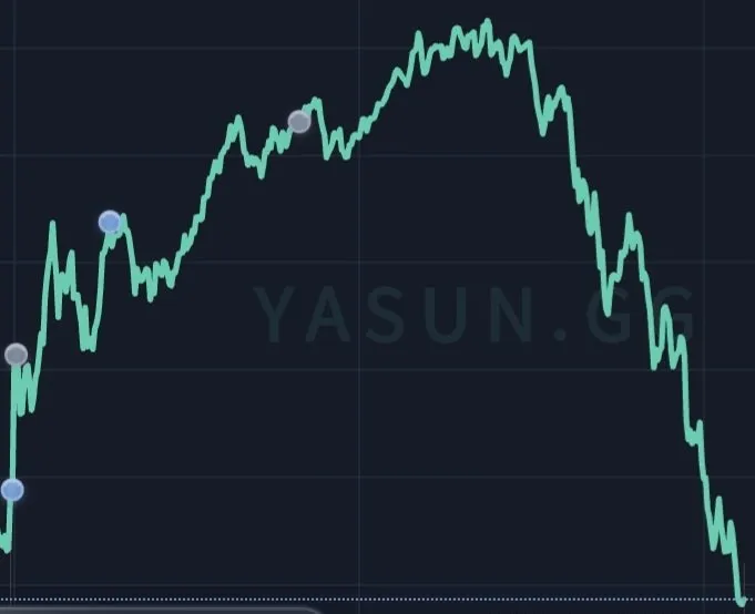 1000011493.jpg 오늘 있었던 코스피 급하락